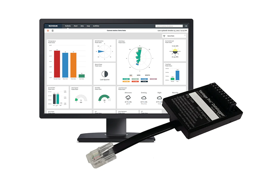 WeatherLink® Serial-Port Data Logger