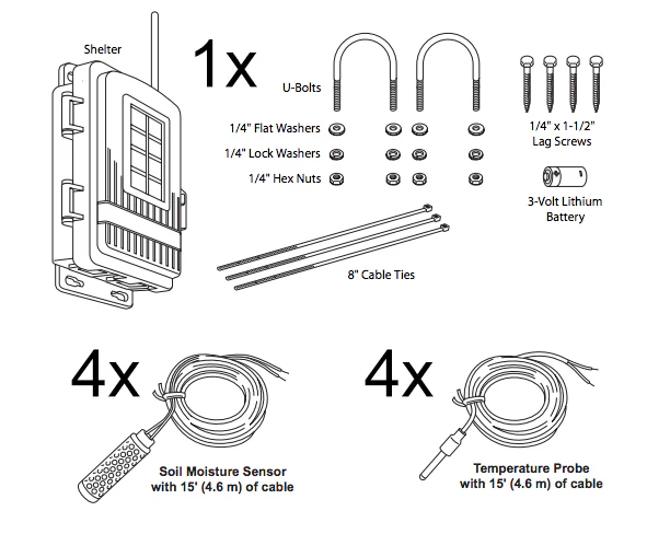Complete Wireless Soil Moisture/Temperature Station